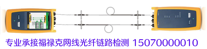 轮播图